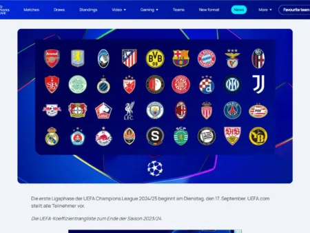 Was ist neu in der UEFA Champions League ab 2024?